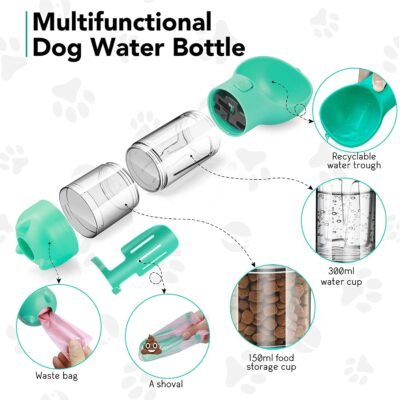 BOTELLA MULTIFUNCIONAL PARA MASCOTAS - Imagen 2